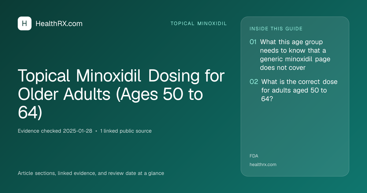 Evidence overview for Topical Minoxidil Dosing for Older Adults (Ages 50 to 64)