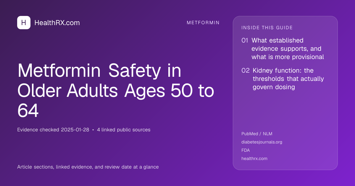 Evidence overview for Metformin Safety in Older Adults Ages 50 to 64