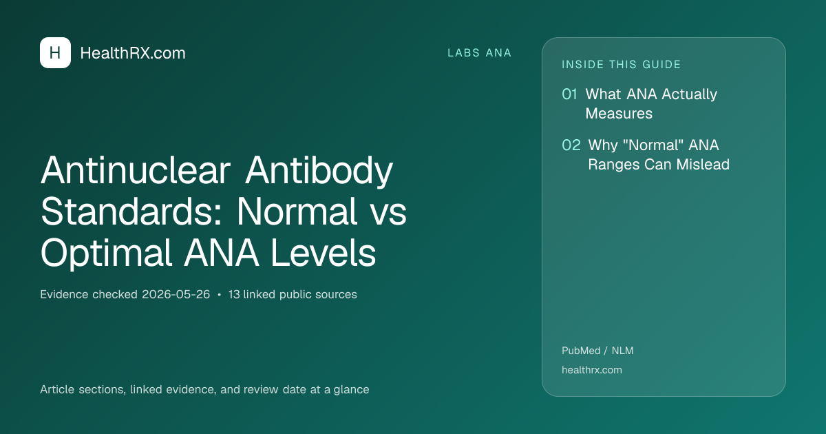 Evidence overview for Antinuclear Antibody Standards: Normal vs Optimal ANA Levels