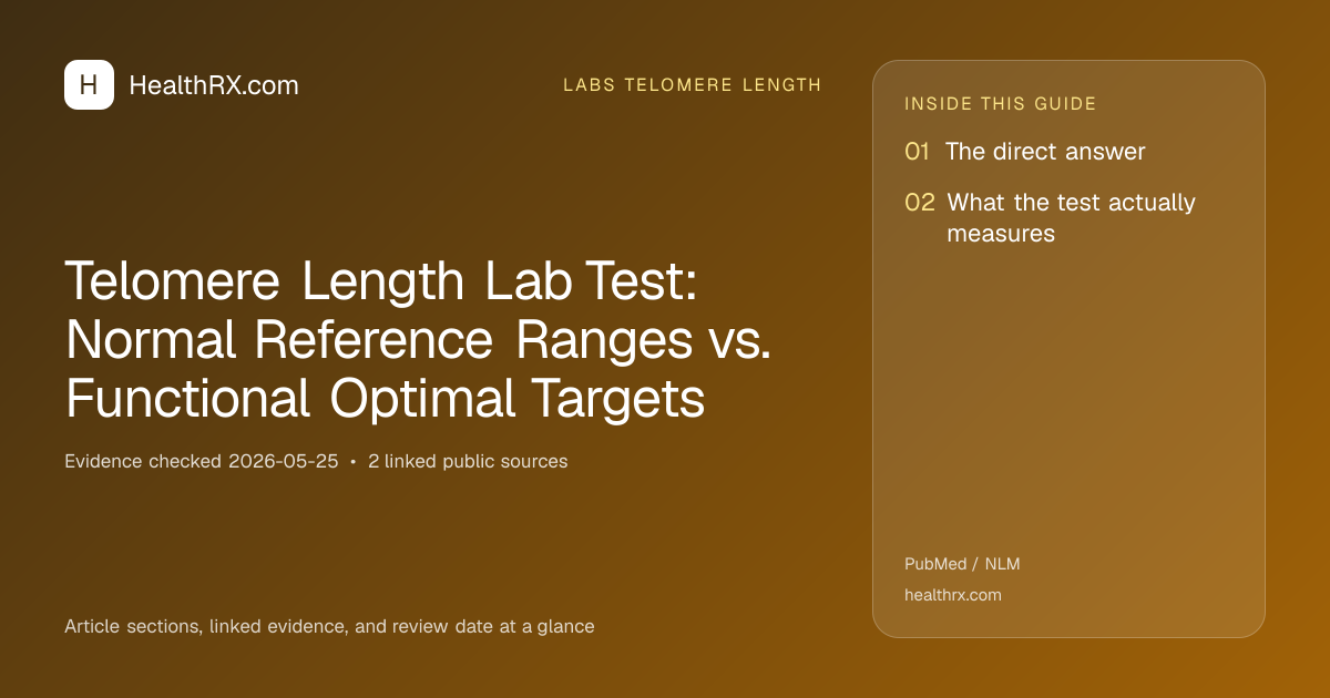 Evidence overview for Telomere Length Lab Test: Normal Reference Ranges vs. Functional Optimal Targets