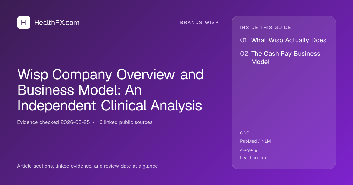Evidence overview for Wisp Company Overview and Business Model: An Independent Clinical Analysis