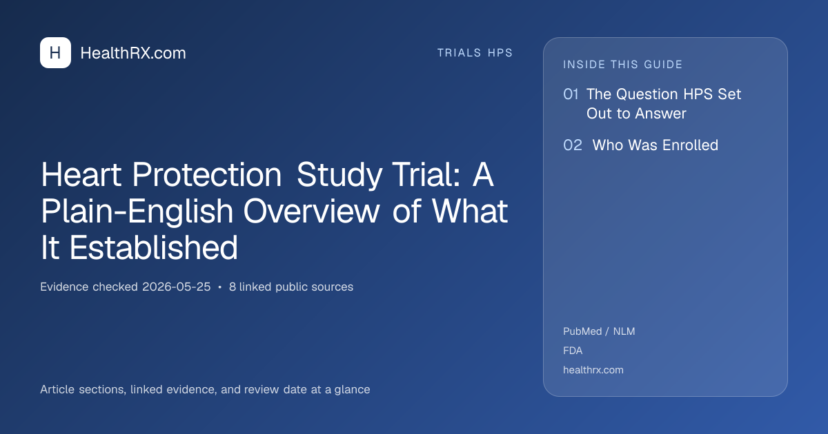Evidence overview for Heart Protection Study Trial: A Plain-English Overview of What It Established