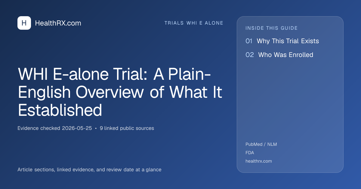 Evidence overview for WHI E-alone Trial: A Plain-English Overview of What It Established