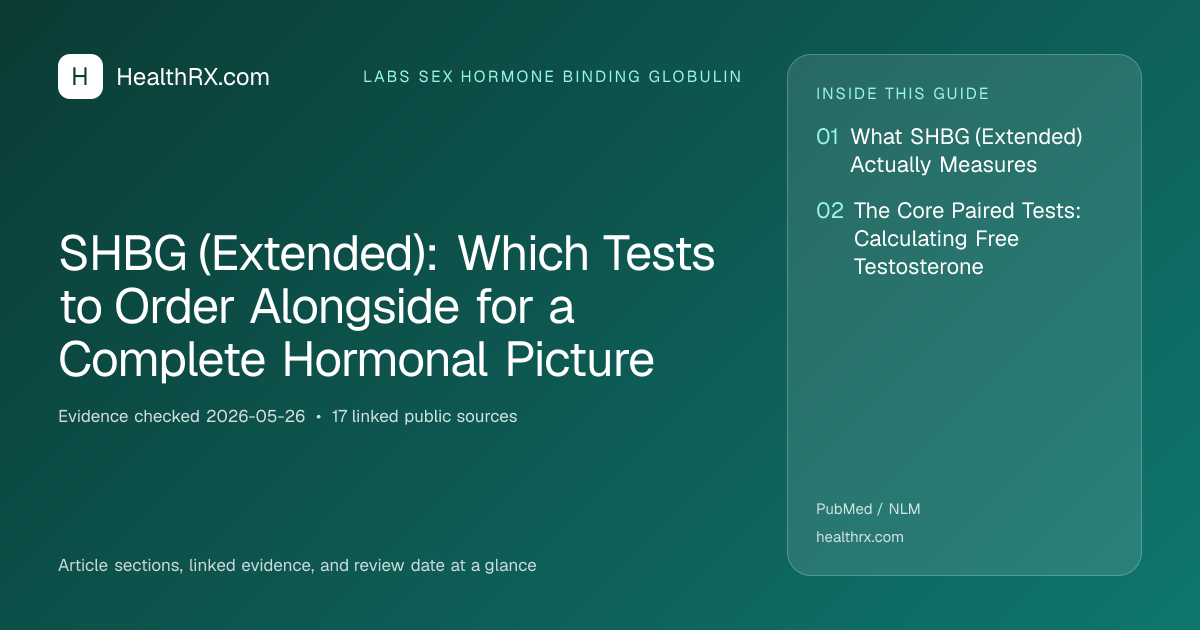 Evidence overview for SHBG (Extended): Which Tests to Order Alongside for a Complete Hormonal Picture
