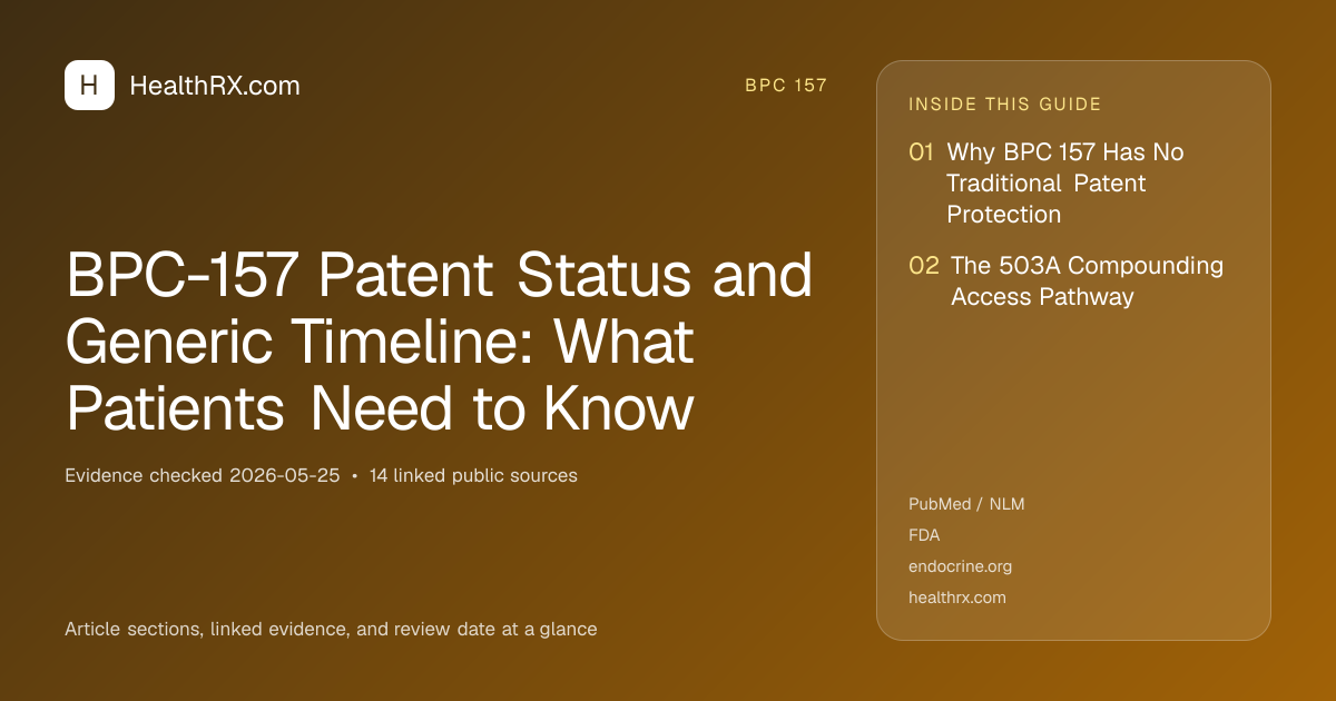 Evidence overview for BPC-157 Patent Status and Generic Timeline: What Patients Need to Know