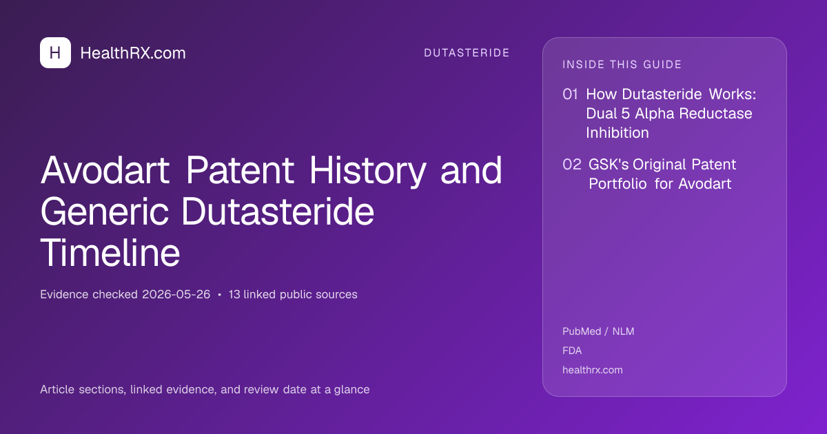 Evidence overview for Avodart Patent History and Generic Dutasteride Timeline