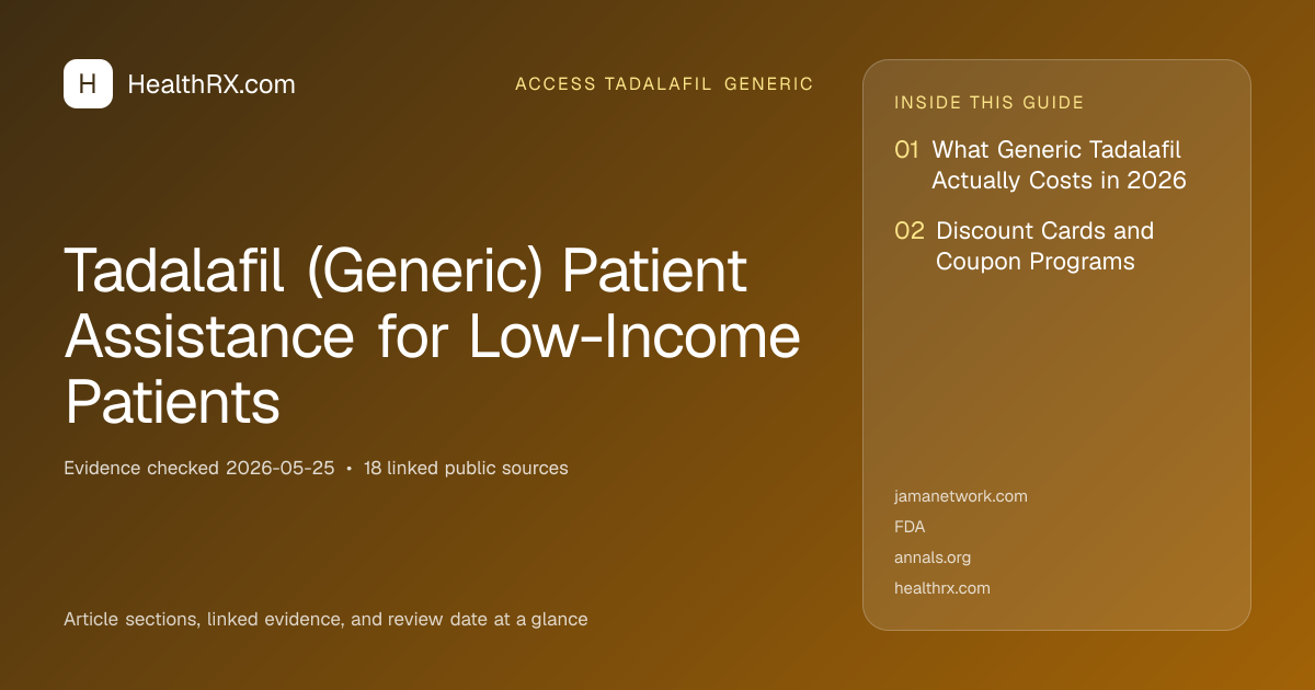 Evidence overview for Tadalafil (Generic) Patient Assistance for Low-Income Patients
