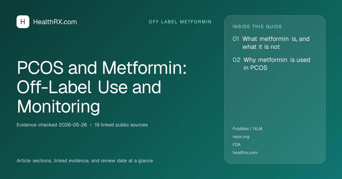 Evidence overview for PCOS and Metformin: Off-Label Use and Monitoring