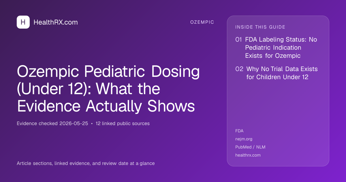 Evidence overview for Ozempic Pediatric Dosing (Under 12): What the Evidence Actually Shows