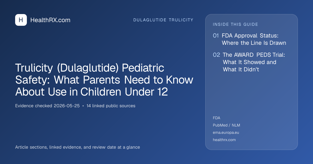 Evidence overview for Trulicity (Dulaglutide) Pediatric Safety: What Parents Need to Know About Use in Children Under 12