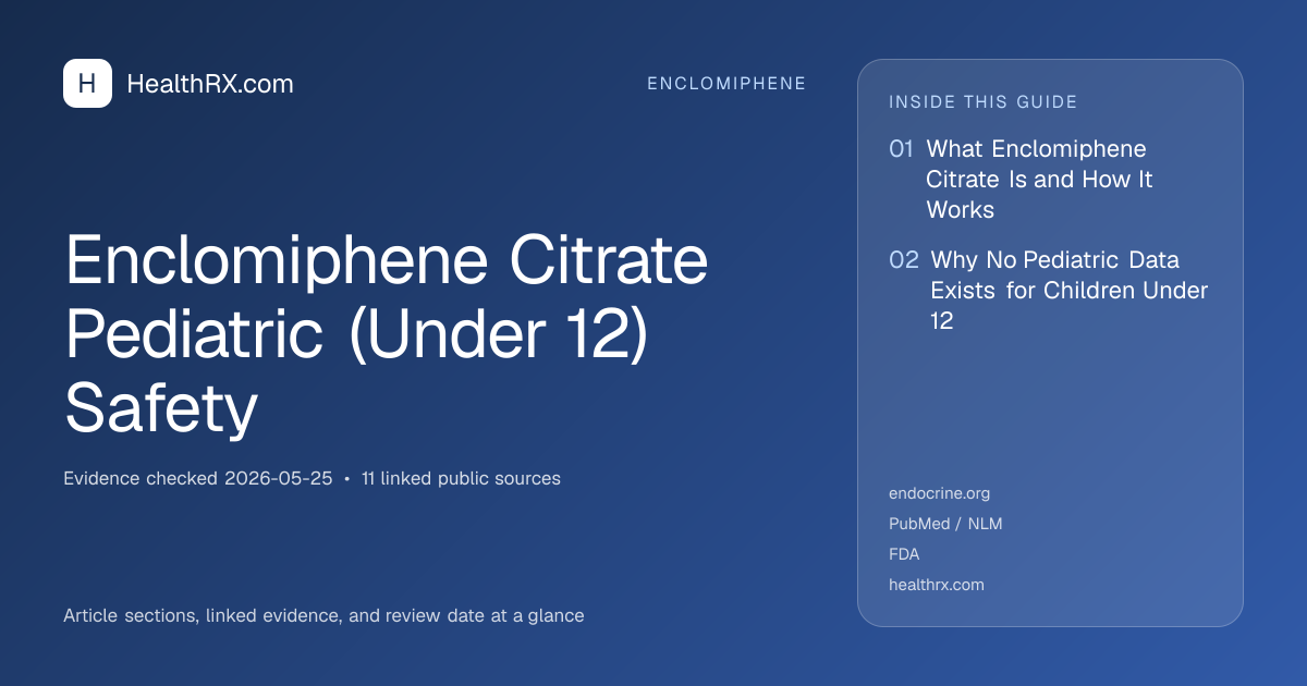 Evidence overview for Enclomiphene Citrate Pediatric (Under 12) Safety
