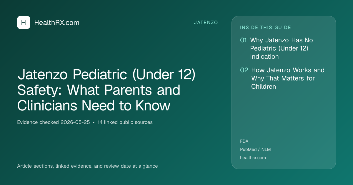 Evidence overview for Jatenzo Pediatric (Under 12) Safety: What Parents and Clinicians Need to Know