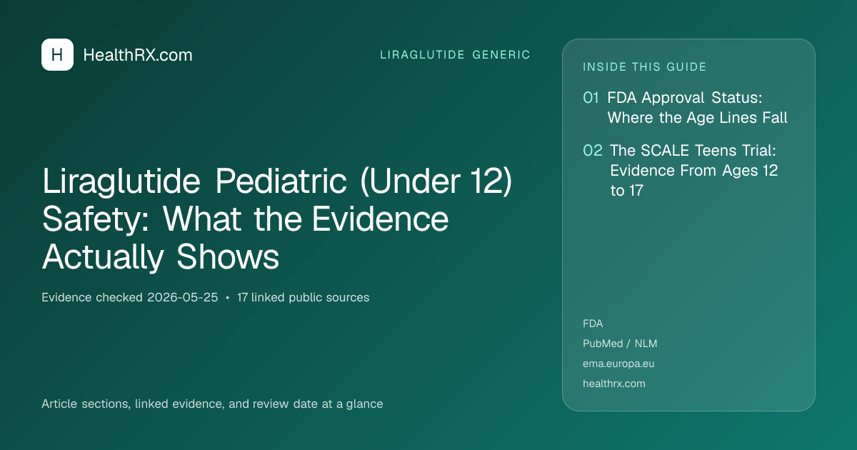 Evidence overview for Liraglutide Pediatric (Under 12) Safety: What the Evidence Actually Shows