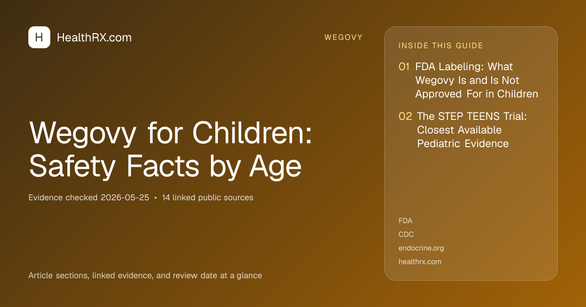 Evidence overview for Wegovy for Children: Safety Facts by Age