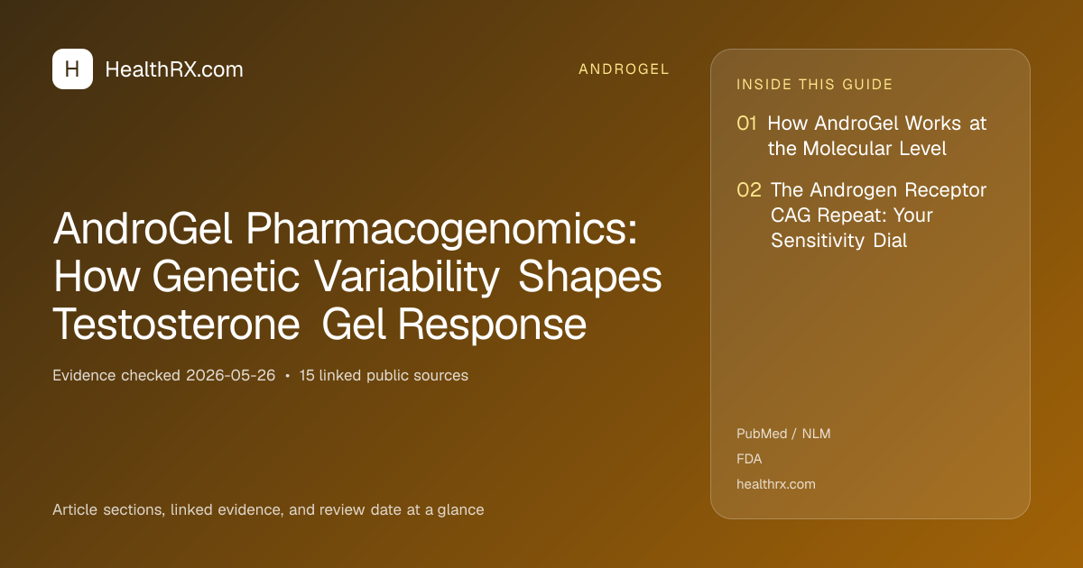 Evidence overview for AndroGel Pharmacogenomics: How Genetic Variability Shapes Testosterone Gel Response