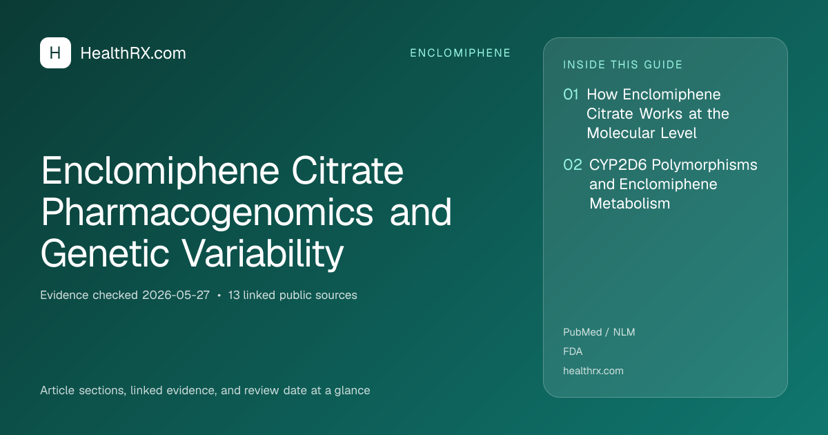 Evidence overview for Enclomiphene Citrate Pharmacogenomics and Genetic Variability