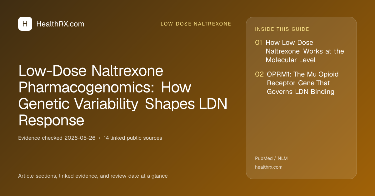 Evidence overview for low dose naltrexone: Low-Dose Naltrexone Pharmacogenomics: How Genetic Variability Shapes LDN Response