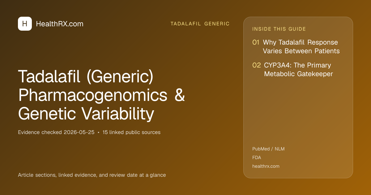 Evidence overview for tadalafil generic: Tadalafil (Generic) Pharmacogenomics & Genetic Variability