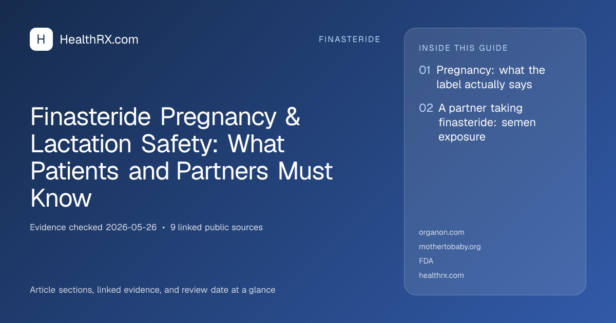 Evidence overview for Finasteride Pregnancy & Lactation Safety: What Patients and Partners Must Know