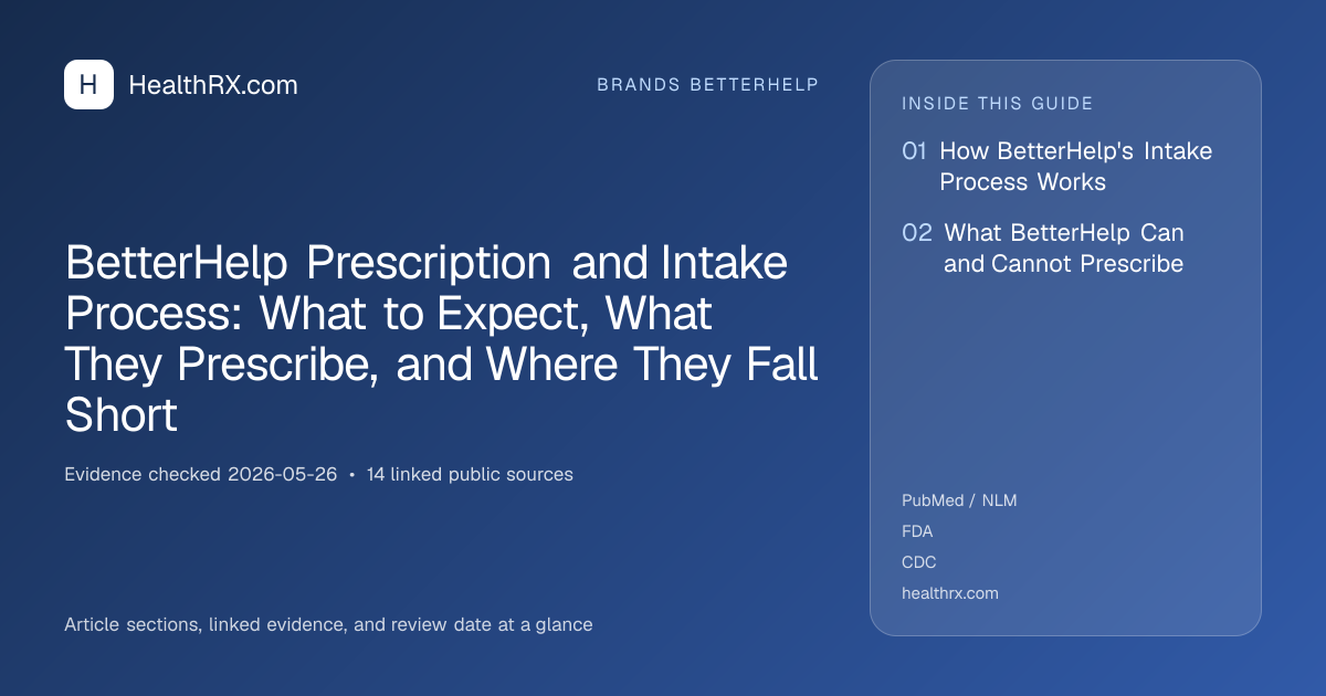 Evidence overview for BetterHelp Prescription and Intake Process: What to Expect, What They Prescribe, and Where They Fall Short
