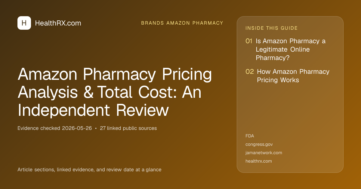 Evidence overview for Amazon Pharmacy Pricing Analysis & Total Cost: An Independent Review