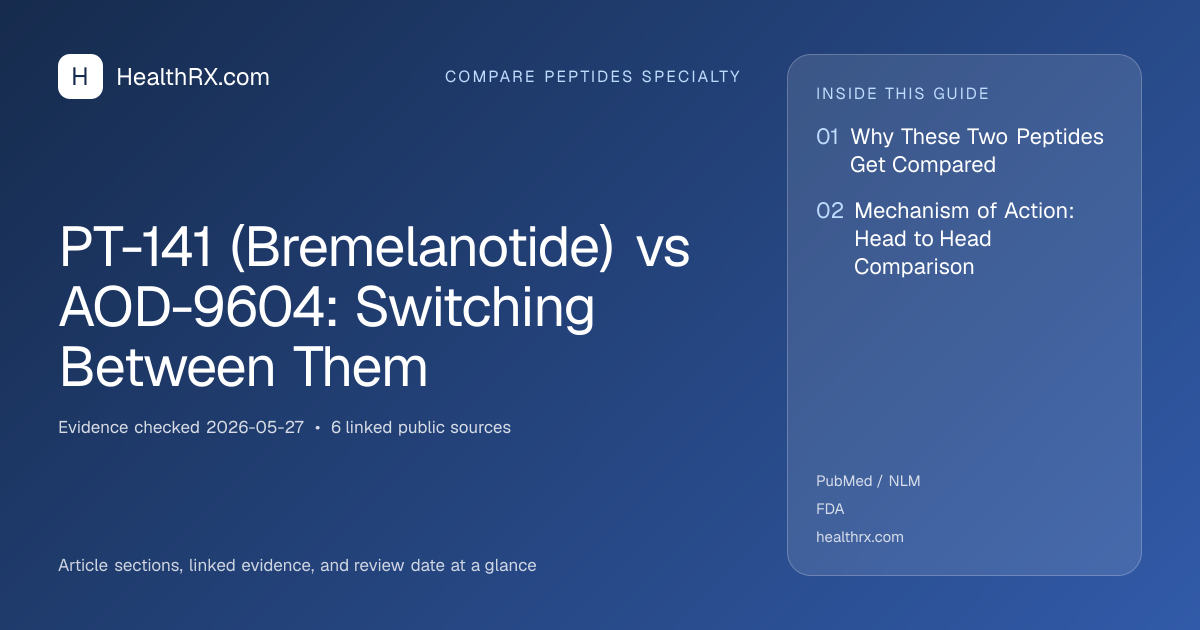 Evidence overview for PT-141 (Bremelanotide) vs AOD-9604: Switching Between Them