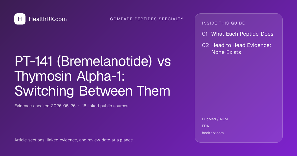 Evidence overview for PT-141 (Bremelanotide) vs Thymosin Alpha-1: Switching Between Them