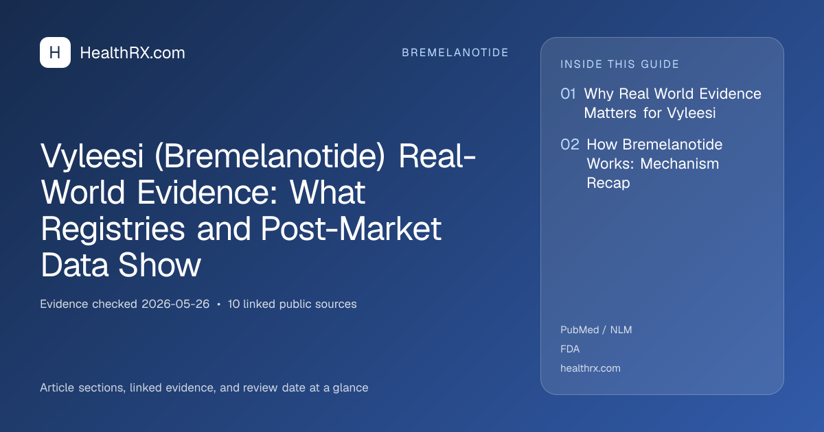 Evidence overview for bremelanotide: Vyleesi (Bremelanotide) Real-World Evidence: What Registries and Post-Market Data Show