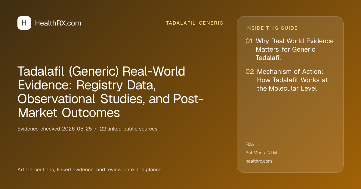 Evidence overview for tadalafil generic: Tadalafil (Generic) Real-World Evidence: Registry Data, Observational Studies, and Post-Market Outcomes