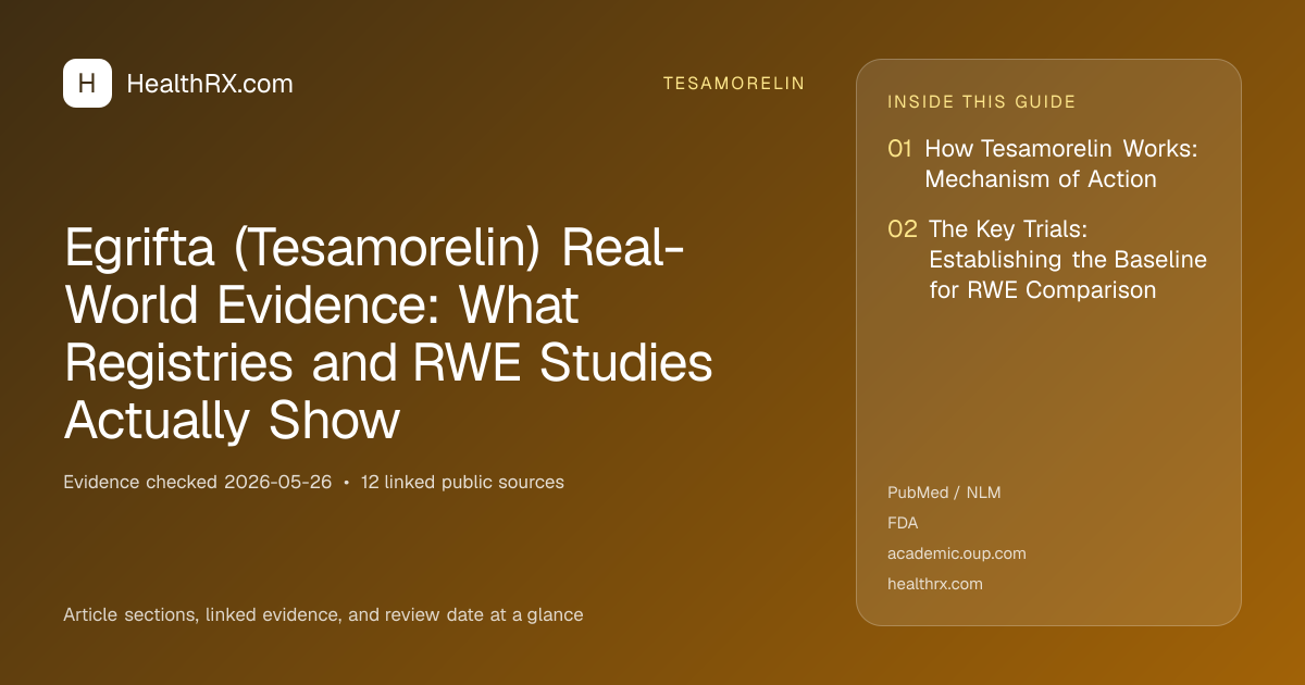 Evidence overview for Egrifta (Tesamorelin) Real-World Evidence: What Registries and RWE Studies Actually Show