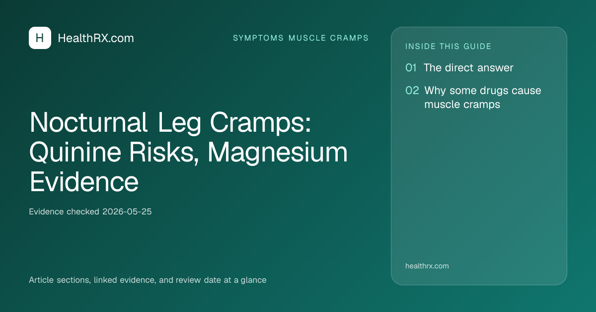 Evidence overview for symptoms muscle cramps: Nocturnal Leg Cramps: Quinine Risks, Magnesium Evidence