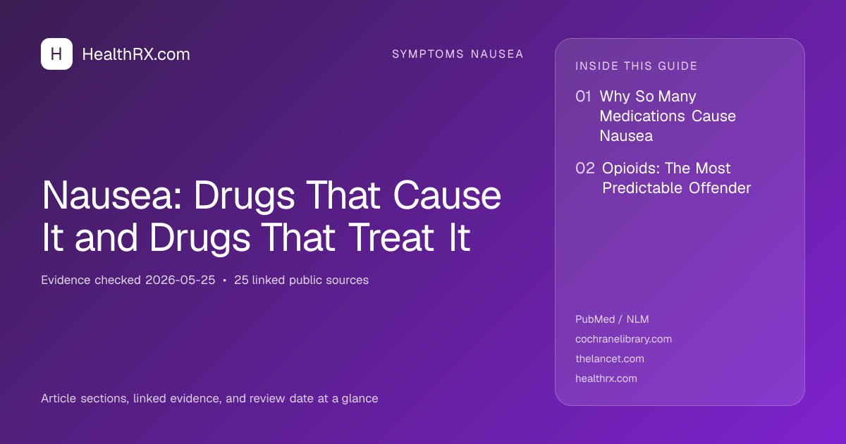 Evidence overview for Nausea: Drugs That Cause It and Drugs That Treat It