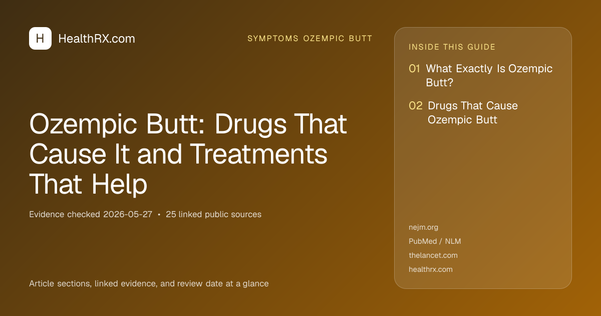 Evidence overview for Ozempic Butt: Drugs That Cause It and Treatments That Help