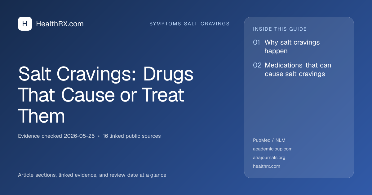 Evidence overview for Salt Cravings: Drugs That Cause or Treat Them