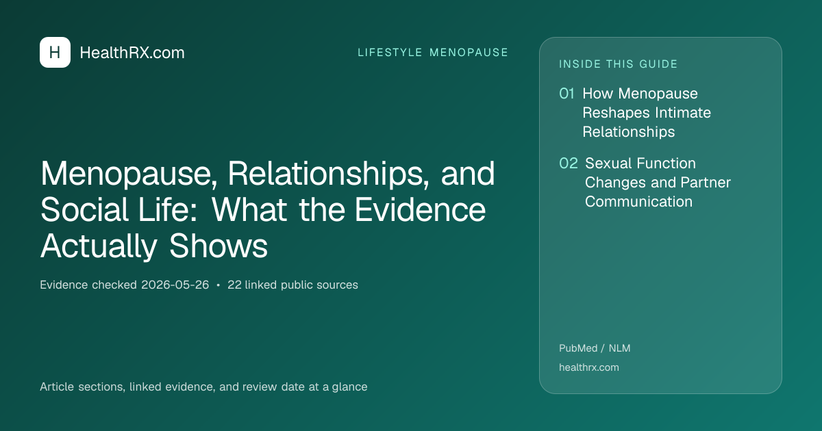 Evidence overview for Menopause, Relationships, and Social Life: What the Evidence Actually Shows