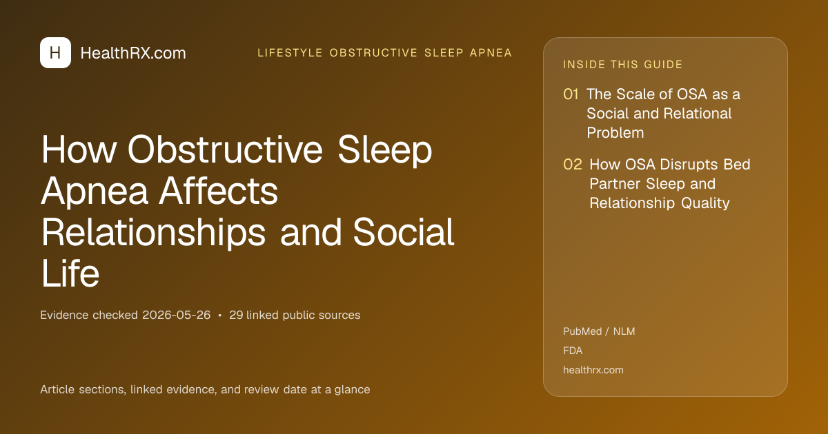 Evidence overview for lifestyle obstructive sleep apnea: How Obstructive Sleep Apnea Affects Relationships and Social Life