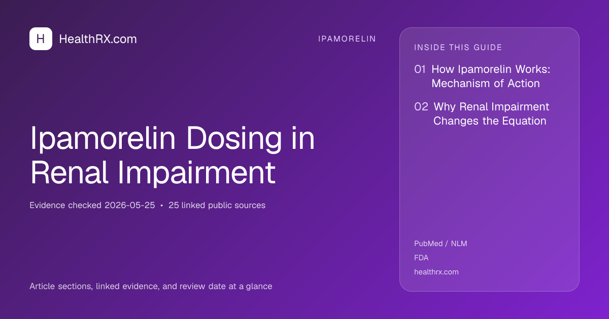 Evidence overview for Ipamorelin Dosing in Renal Impairment
