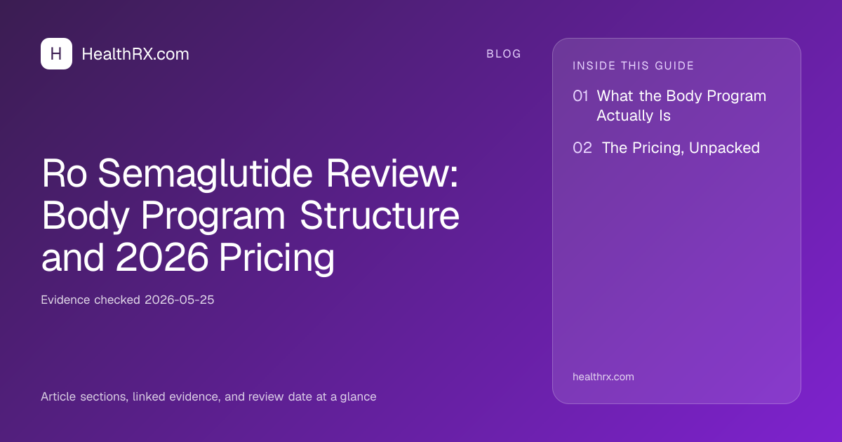 Evidence overview for Ro Semaglutide Review: Body Program Structure and 2026 Pricing