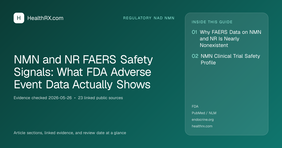 Evidence overview for NMN and NR FAERS Safety Signals: What FDA Adverse Event Data Actually Shows