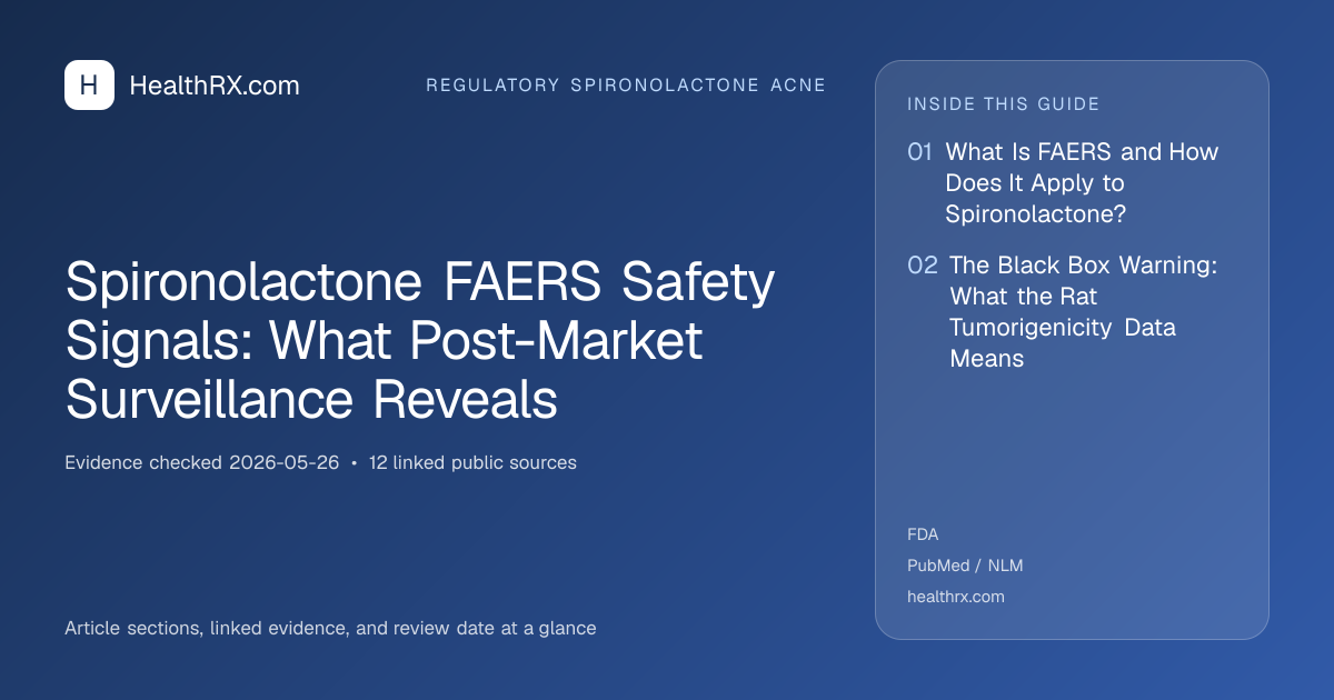 Evidence overview for Spironolactone FAERS Safety Signals: What Post-Market Surveillance Reveals