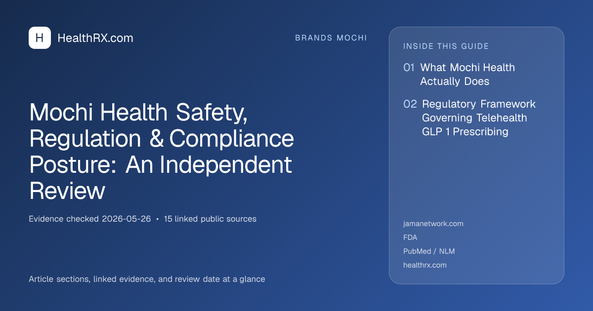 Evidence overview for Mochi Health Safety, Regulation & Compliance Posture: An Independent Review