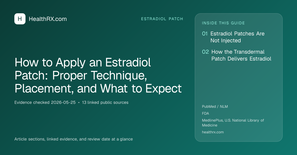 Evidence overview for How to Apply an Estradiol Patch: Proper Technique, Placement, and What to Expect