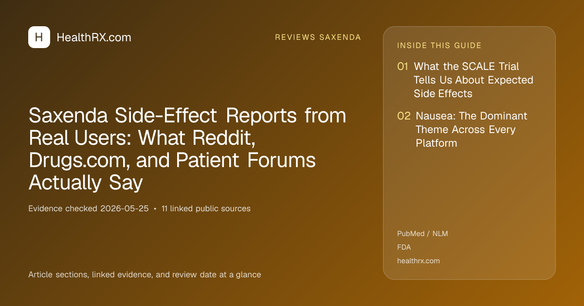 Evidence overview for Saxenda Side-Effect Reports from Real Users: What Reddit, Drugs.com, and Patient Forums Actually Say