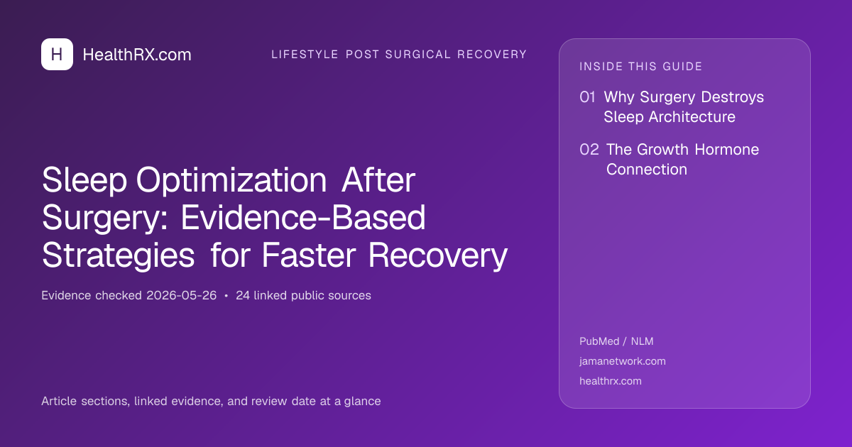 Evidence overview for lifestyle post surgical recovery: Sleep Optimization After Surgery: Evidence-Based Strategies for Faster Recovery