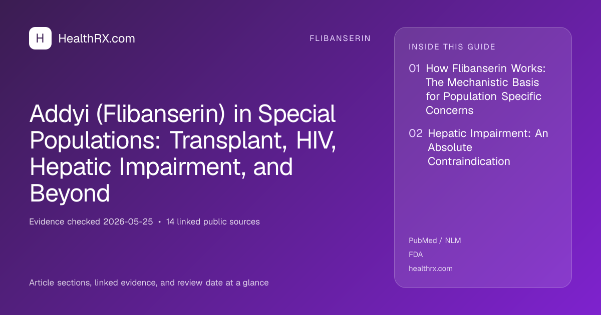 Evidence overview for Addyi (Flibanserin) in Special Populations: Transplant, HIV, Hepatic Impairment, and Beyond