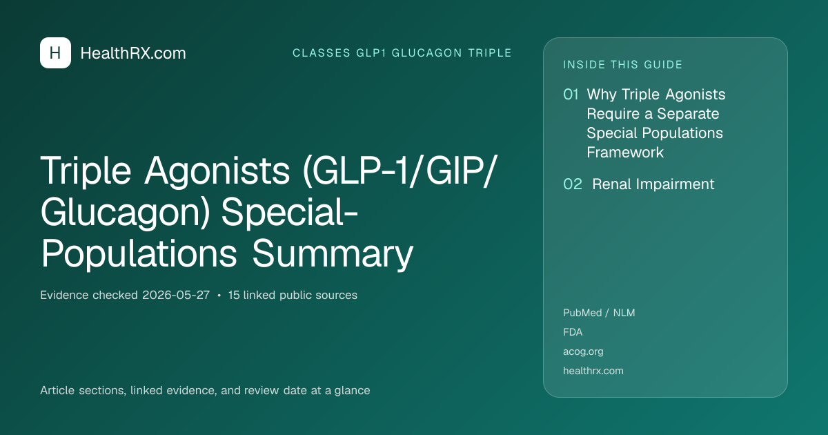 Evidence overview for Triple Agonists (GLP-1/GIP/Glucagon) Special-Populations Summary