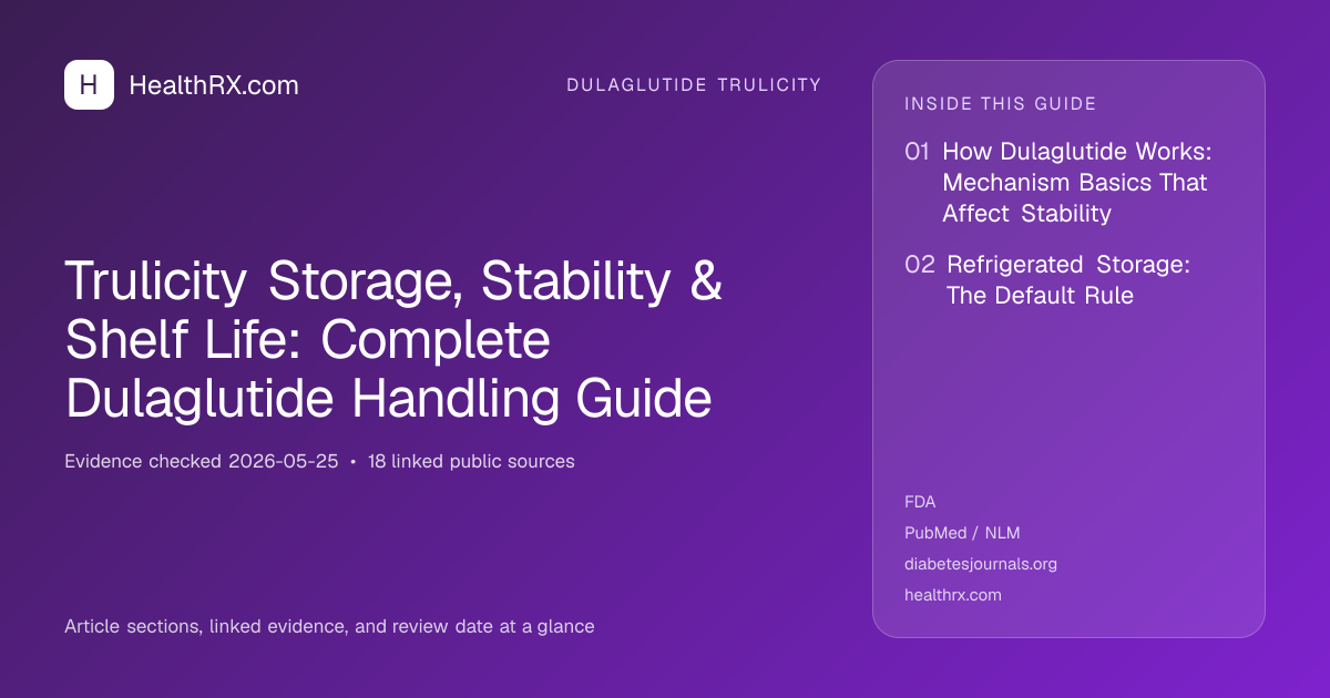Evidence overview for dulaglutide trulicity: Trulicity Storage, Stability & Shelf Life: Complete Dulaglutide Handling Guide