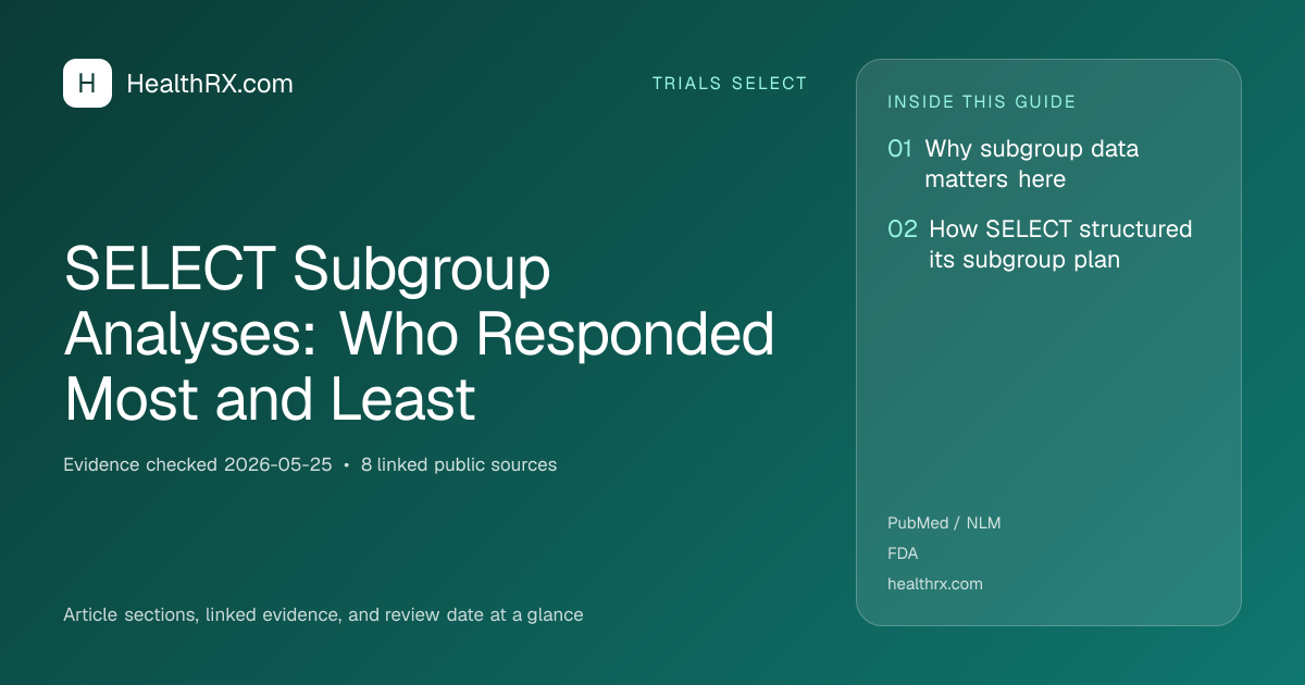Evidence overview for SELECT Subgroup Analyses: Who Responded Most and Least