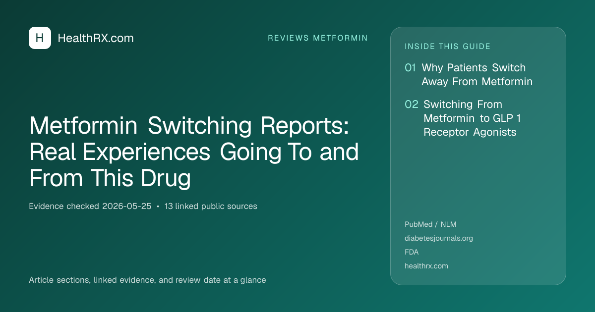 Evidence overview for Metformin Switching Reports: Real Experiences Going To and From This Drug