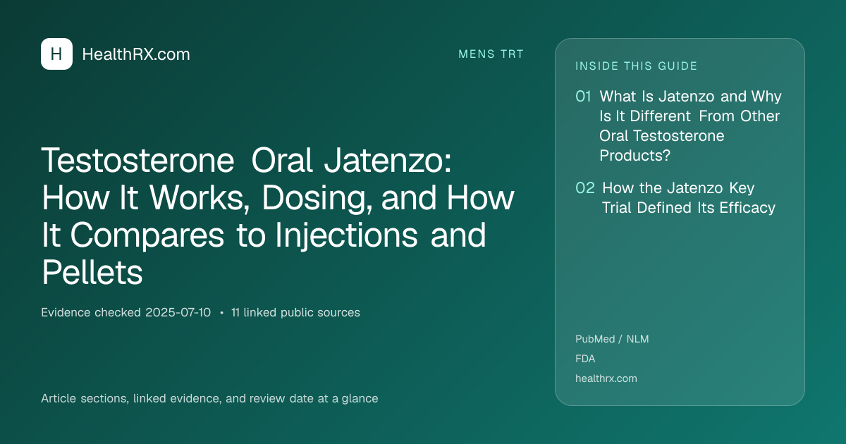 Evidence overview for Testosterone Oral Jatenzo: How It Works, Dosing, and How It Compares to Injections and Pellets
